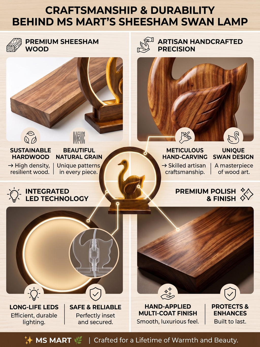 Premium Wooden Swan LED Night Light | Artisan Handcrafted Sheesham Lamp
